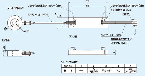 外形寸法一覧表(標準仕様)