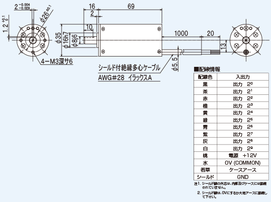 SM-S10C図SM-S8C図